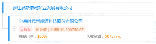 宁德时代全资收购斯诺威矿业 锂电产业链布局再升级-北斗天枢精创有限公司(图1)