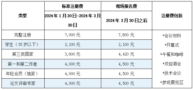全球隧道工程盛会汇集世界级专家与高端技术成果-辰飞雨天枢精创(图1)