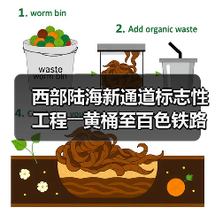 西部陆海新通道标志性工程――黄桶至百色铁路正式开建（图3）