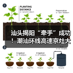 汕头揭阳“牵手”成功！潮汕环线高速京灶大桥主桥全线贯通（图1）