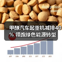 甲醇汽车起重机减排40% 领跑绿色能源转型（图2）