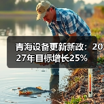 青海设备更新新政：2027年目标增长25%（图3）