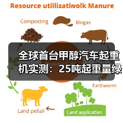 全球首台甲醇汽车起重机实测：25吨起重量绿色施工新标杆（图3）