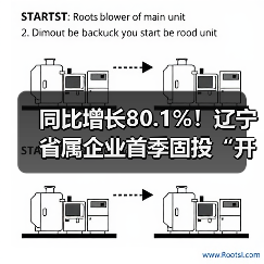 同比增长80.1%！辽宁省属企业首季固投“开门红”（图2）