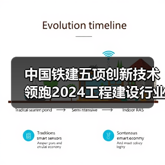中国铁建五项创新技术领跑2024工程建设行业(图3) 中国铁建五项创新技术领跑2024工程建设行业(图3)