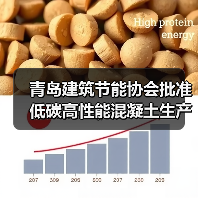 青岛建筑节能协会批准低碳高性能混凝土生产规程立项(图3) 青岛建筑节能协会批准低碳高性能混凝土生产规程立项(图3)
