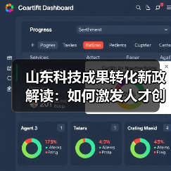 山东科技成果转化新政解读:如何激发人才创新创业?(图4) 山东科技成果转化新政解读:如何激发人才创新创业?(图4)
