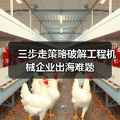 三步走策略破解工程机械企业出海难题(图1) 三步走策略破解工程机械企业出海难题(图1)