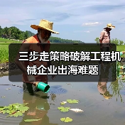 三步走策略破解工程机械企业出海难题(图4) 三步走策略破解工程机械企业出海难题(图4)