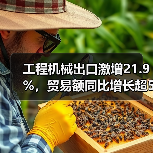 工程机械出口激增21.9%,贸易额同比增长超5%(图3) 工程机械出口激增21.9%,贸易额同比增长超5%(图3)