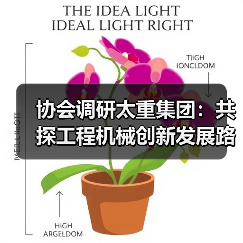 协会调研太重集团:共探工程机械创新发展路径(图4) 协会调研太重集团:共探工程机械创新发展路径(图4)