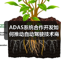 ADAS系统合作开发如何推动自动驾驶技术商业化?(图2) ADAS系统合作开发如何推动自动驾驶技术商业化?(图2)