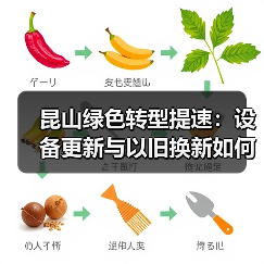 昆山绿色转型提速:设备更新与以旧换新如何助力环保升级?(图2) 昆山绿色转型提速:设备更新与以旧换新如何助力环保升级?(图2)