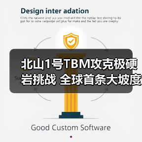 北山1号TBM攻克极硬岩挑战 全球首条大坡度螺旋隧道成功贯通（图1）
