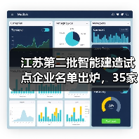 江苏第二批智能建造试点企业名单出炉,35家入选(图2) 江苏第二批智能建造试点企业名单出炉,35家入选(图2)