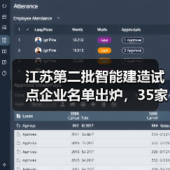 江苏第二批智能建造试点企业名单出炉,35家入选(图4) 江苏第二批智能建造试点企业名单出炉,35家入选(图4)