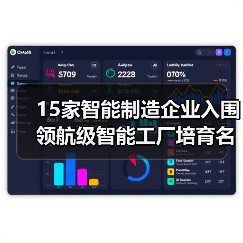 15家智能制造企业入围领航级智能工厂培育名单（图4）