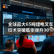 全球最大65吨锂电叉车技术突破载重提升30%(图1) 全球最大65吨锂电叉车技术突破载重提升30%(图1)