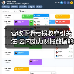 营收下滑亏损收窄引关注 云内动力财报数据解析(图3) 营收下滑亏损收窄引关注 云内动力财报数据解析(图3)