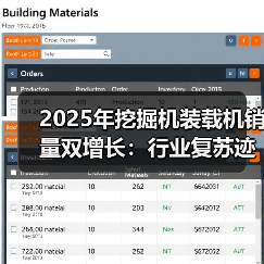 2025年挖掘机装载机销量双增长:行业复苏迹象明显?(图2) 2025年挖掘机装载机销量双增长:行业复苏迹象明显?(图2)