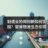 制造业协同创新如何实现？智慧物流生态引领未来变革（图2）