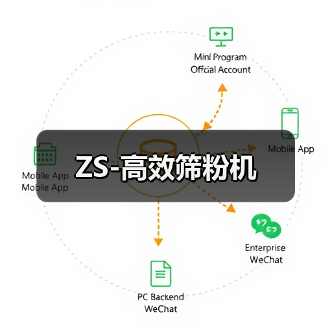 ZS-高效筛粉机(图1) ZS-高效筛粉机(图1)