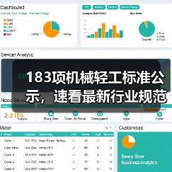 183项机械轻工标准公示,速看最新行业规范(图3) 183项机械轻工标准公示,速看最新行业规范(图3)