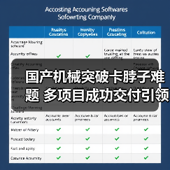 国产机械突破卡脖子难题 多项目成功交付引领行业创新(图2) 国产机械突破卡脖子难题 多项目成功交付引领行业创新(图2)