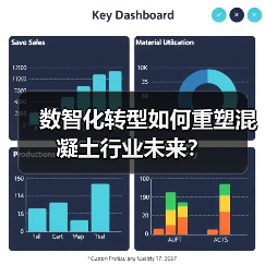 数智化转型如何重塑混凝土行业未来？（图1）