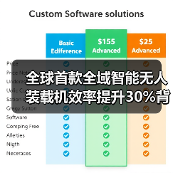 全球首款全域智能无人装载机效率提升30%背后的技术突破(图2) 全球首款全域智能无人装载机效率提升30%背后的技术突破(图2)