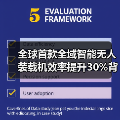 全球首款全域智能无人装载机效率提升30%背后的技术突破(图1) 全球首款全域智能无人装载机效率提升30%背后的技术突破(图1)