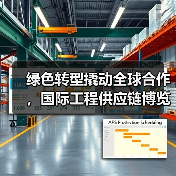 绿色转型撬动全球合作，国际工程供应链博览会成果亮眼（图3）