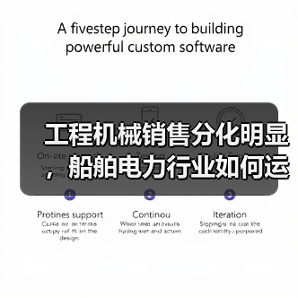 工程机械销售分化明显，船舶电力行业如何运行？（图3）