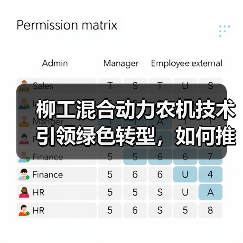 柳工混合动力农机技术引领绿色转型，如何推动行业革新？（图3）