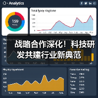 战略合作深化！科技研发共建行业新典范（图1）
