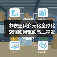 中联重科多元化全球化战略如何驱动高质量发展?(图1) 中联重科多元化全球化战略如何驱动高质量发展?(图1)
