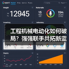 工程机械电动化如何破局？强强联手共拓新蓝海（图1）