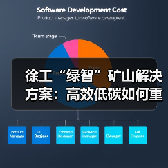 徐工“绿智”矿山解决方案:高效低碳如何重塑矿业未来?(图1) 徐工“绿智”矿山解决方案:高效低碳如何重塑矿业未来?(图1)