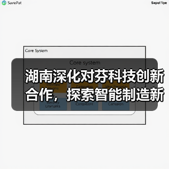 湖南深化对芬科技创新合作,探索智能制造新机遇(图2) 湖南深化对芬科技创新合作,探索智能制造新机遇(图2)