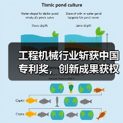 工程机械行业斩获中国专利奖,创新成果获权威认可(图1) 工程机械行业斩获中国专利奖,创新成果获权威认可(图1)