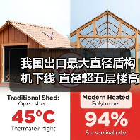 我国出口最大直径盾构机下线 直径超五层楼高(图1) 我国出口最大直径盾构机下线 直径超五层楼高(图1)