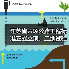 江苏省六项公路工程标准正式立项,工地试验室管理如何规范?(图1) 江苏省六项公路工程标准正式立项,工地试验室管理如何规范?(图1)