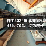 柳工2024年净利润飙升45%-70%：逆势增长背后的行业机遇（图2）