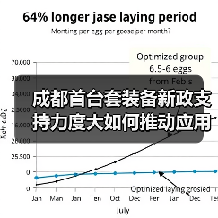 成都首台套装备新政支持力度大如何推动应用(图1) 成都首台套装备新政支持力度大如何推动应用(图1)