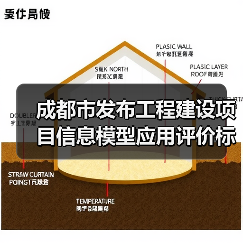 成都市发布工程建设项目信息模型应用评价标准（图2）