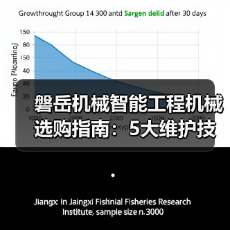 磐岳机械智能工程机械选购指南:5大维护技巧与常见问题解析(图1) 磐岳机械智能工程机械选购指南:5大维护技巧与常见问题解析(图1)