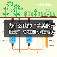 为什么我的“欧美多元投资”总在赚小钱亏大钱？（图3）