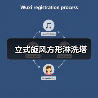 立式旋风方形淋洗塔（图1）